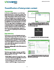 Quantification of total protein content