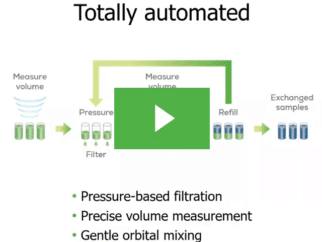 Accelerate AAV characterization with Big Tuna, Stunner, and Uncle