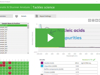 Nucleic acid quant with Lunatic