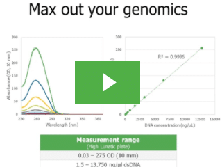 Supercharge DNA & RNA quant with fast, one-step reads on Lunatic