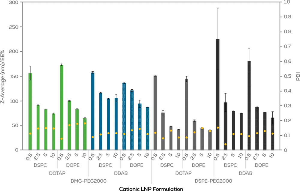 Sunscreen Brochure_ Page 8 Graph_2