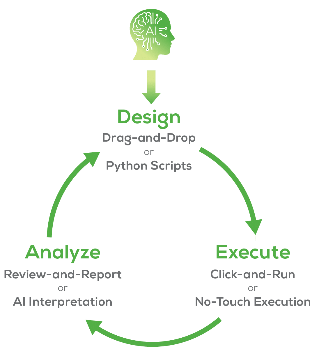 Stuntman-ai-graphic-1
